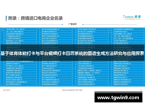 基于体育体能打卡与平台视频打卡日历系统的图谱生成方法研究与应用探索