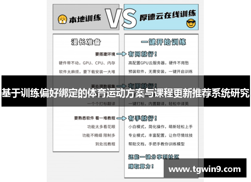 基于训练偏好绑定的体育运动方案与课程更新推荐系统研究