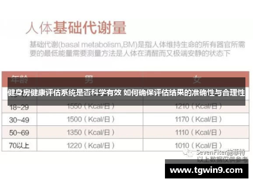 健身房健康评估系统是否科学有效 如何确保评估结果的准确性与合理性