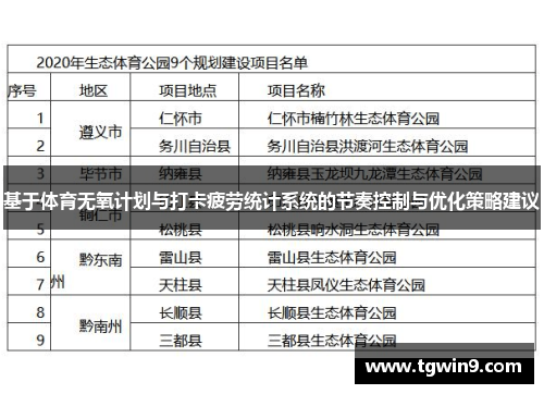 基于体育无氧计划与打卡疲劳统计系统的节奏控制与优化策略建议