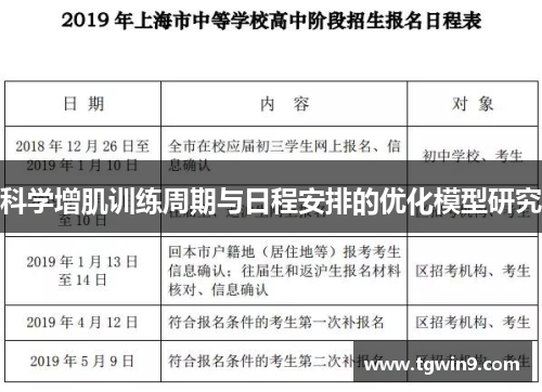 科学增肌训练周期与日程安排的优化模型研究